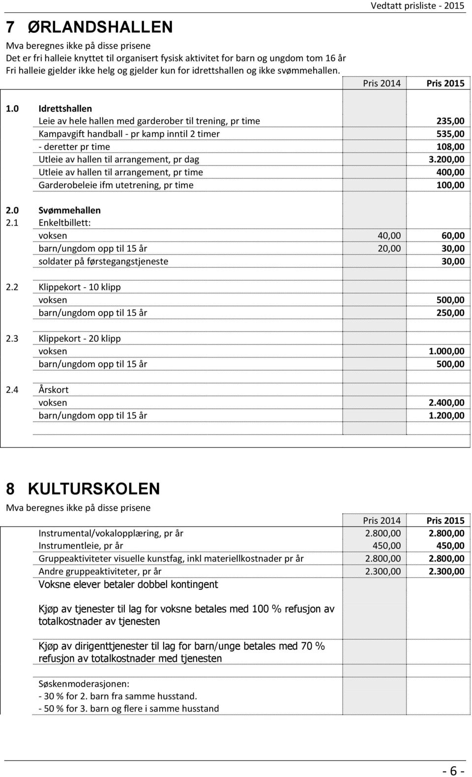 0 Idrettshallen Leie av hele hallen med garderober til trening, pr time 235,00 Kampavgift handball - pr kamp inntil 2 timer 535,00 - deretter pr time 108,00 Utleie av hallen til arrangement, pr dag 3.