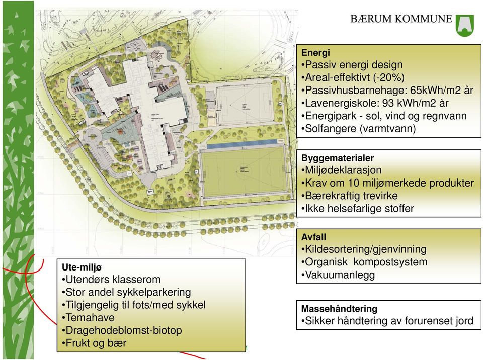 helsefarlige stoffer Ute-miljø Utendørs klasserom Stor andel sykkelparkering Tilgjengelig til fots/med sykkel Temahave