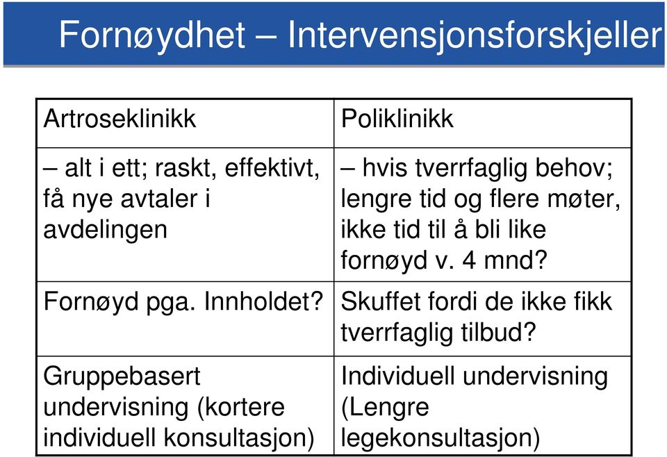 fornøyd v. 4 mnd? Fornøyd pga. Innholdet? Skuffet fordi de ikke fikk tverrfaglig tilbud?