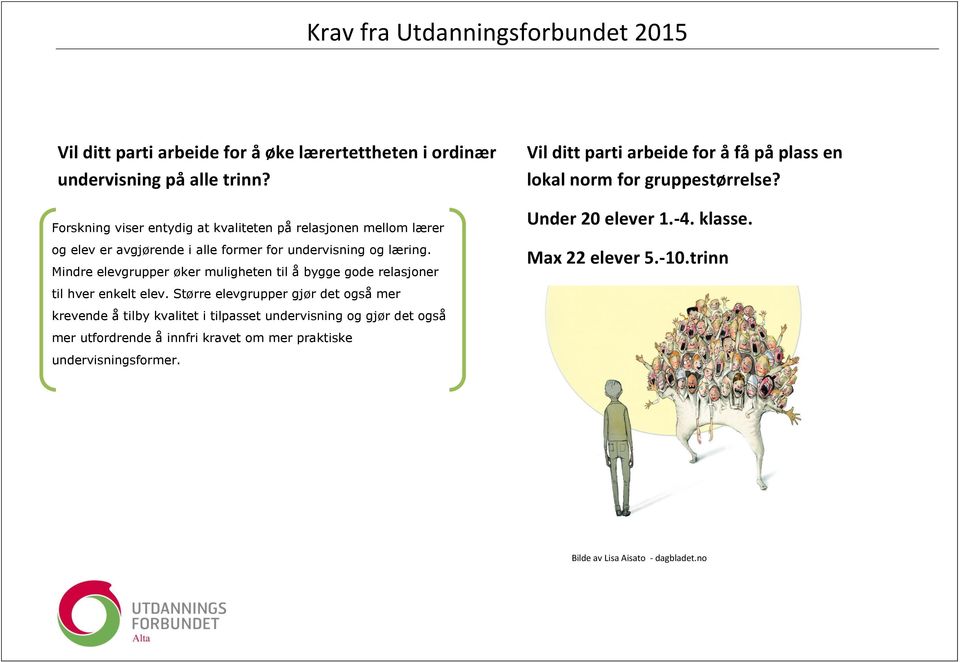 Mindre elevgrupper øker muligheten til å bygge gode relasjoner Vil ditt parti arbeide for å få på plass en lokal norm for gruppestørrelse? Under 20 elever 1.-4.