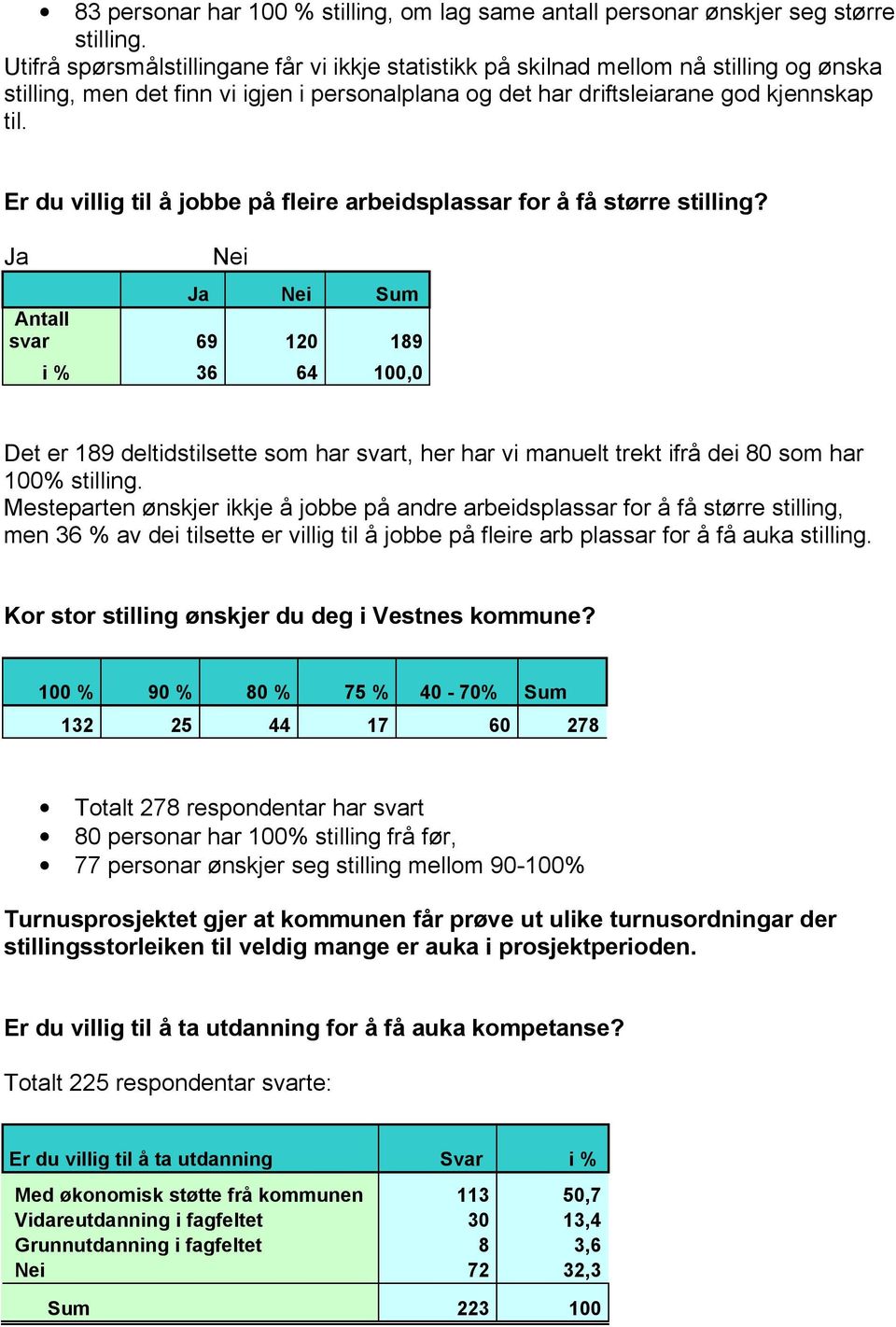 Er du villig til å jobbe på fleire arbeidsplassar for å få større stilling?