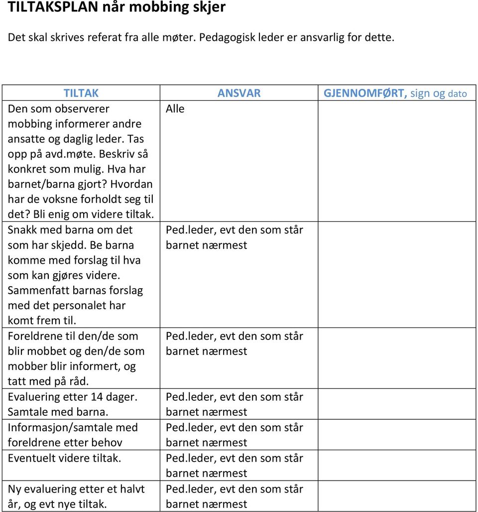 Hvordan har de voksne forholdt seg til det? Bli enig om videre tiltak. Snakk med barna om det Ped.leder, evt den som står som har skjedd.