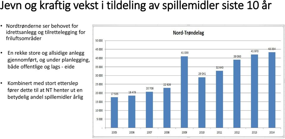 allsidige anlegg gjennomført, og under planlegging, både offentlige og lags - eide