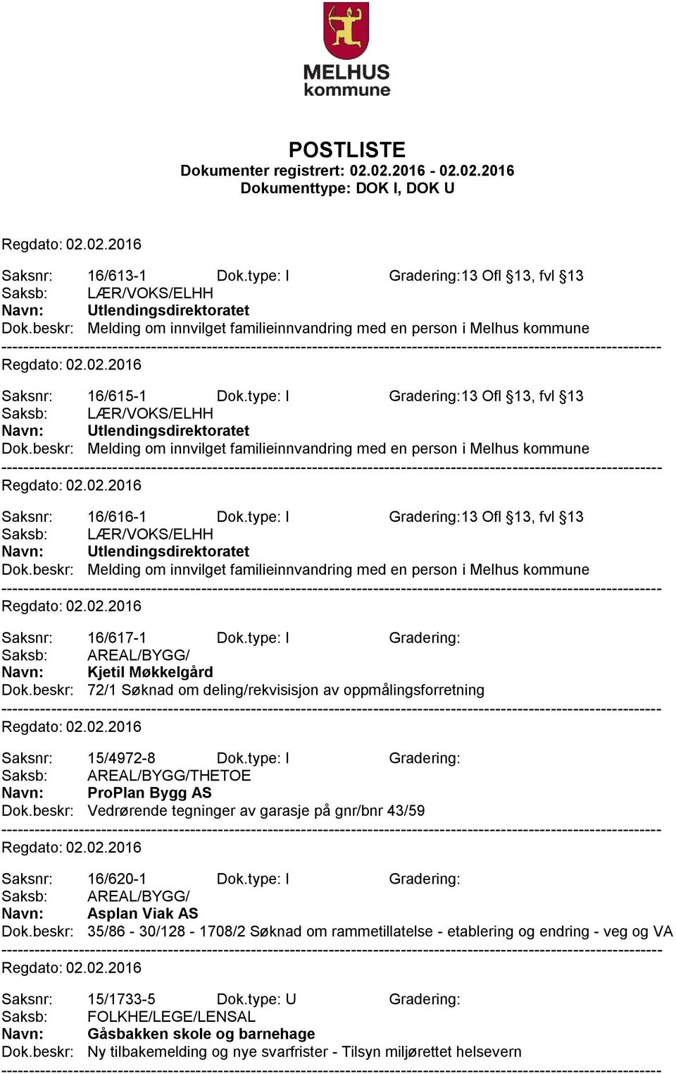 beskr: Melding om innvilget familieinnvandring med en person i Melhus kommune Saksnr: 16/616-1 Dok.type: I Gradering:13 Ofl 13, fvl 13 Saksb: LÆR/VOKS/ELHH Navn: Utlendingsdirektoratet Dok.