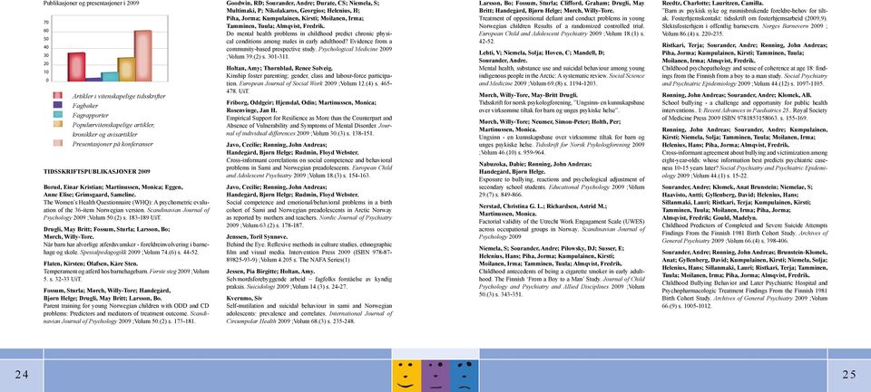 The Women s Health Questionnaire (WHQ): A psychometric evaluation of the 36-item Norwegian version. Scandinavian Journal of Psychology 2009 ;Volum 50.(2) s. 183-189 UiT.