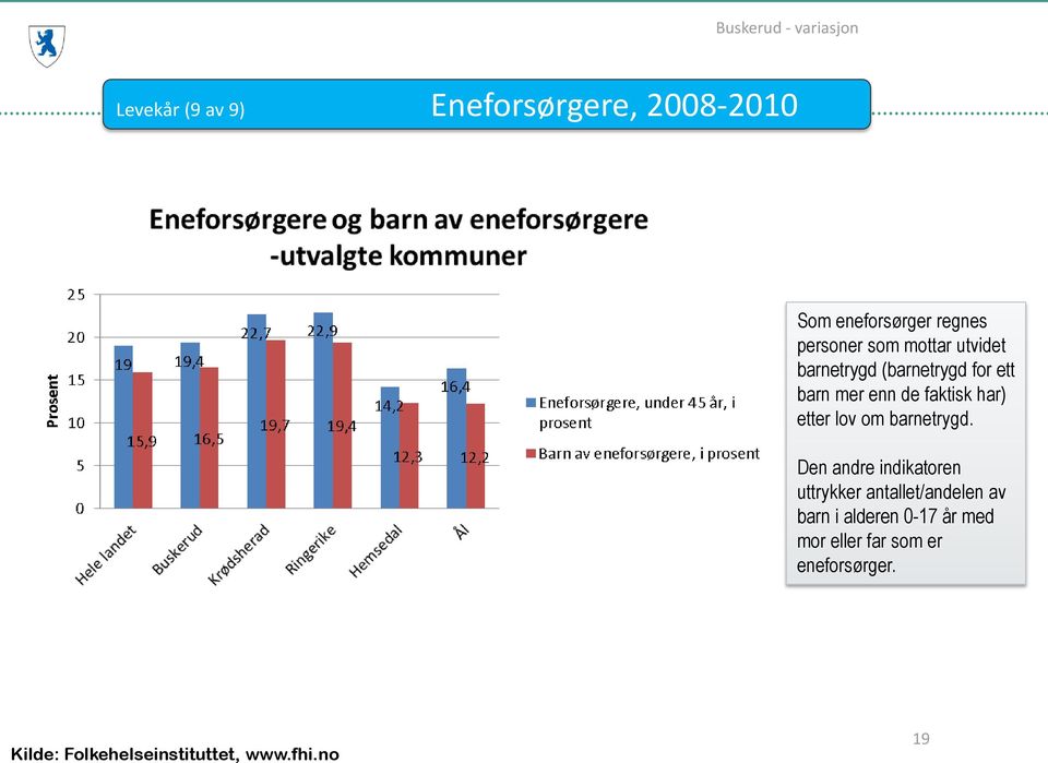 lov om barnetrygd.