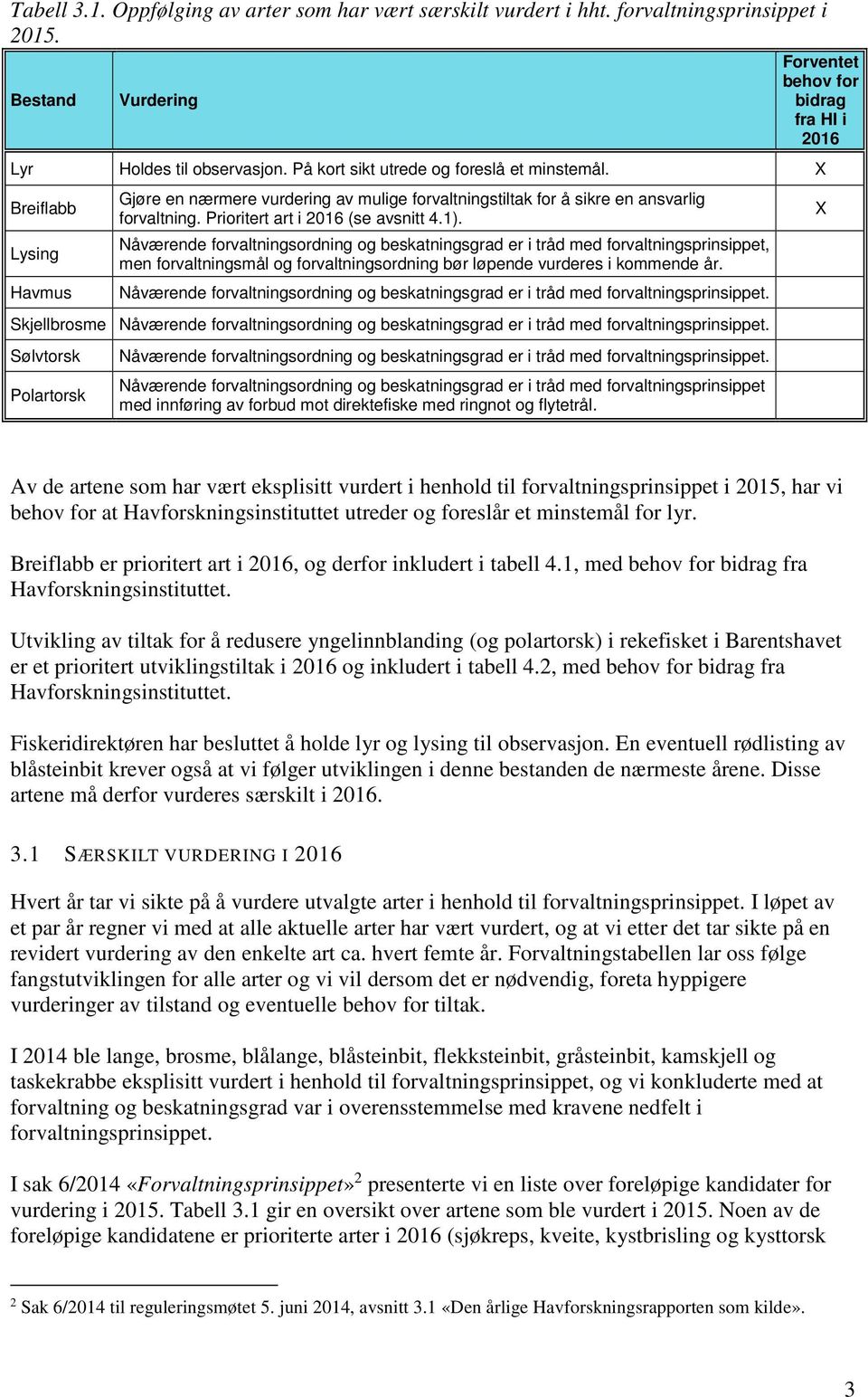 1). Nåværende forvaltningsordning og beskatningsgrad er i tråd med forvaltningsprinsippet, men forvaltningsmål og forvaltningsordning bør løpende vurderes i kommende år.