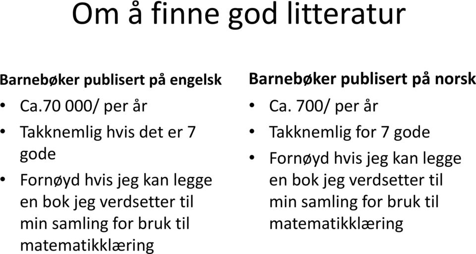 verdsetter til min samling for bruk til matematikklæring Barnebøker publisert på norsk Ca.