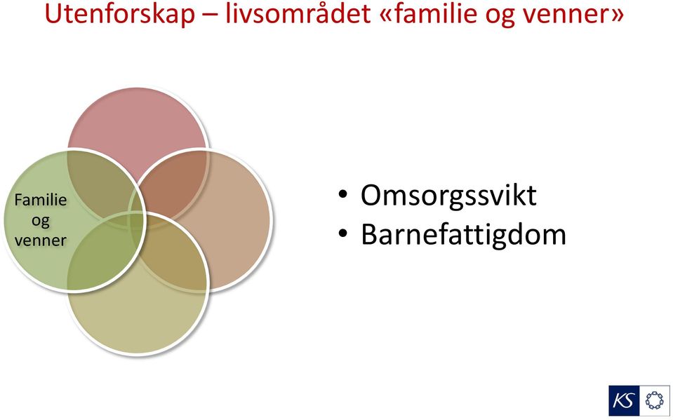 og venner» Familie og