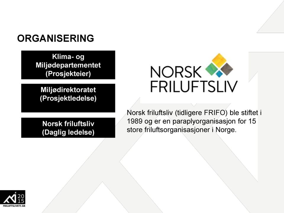 ledelse) Norsk friluftsliv (tidligere FRIFO) ble stiftet i 1989