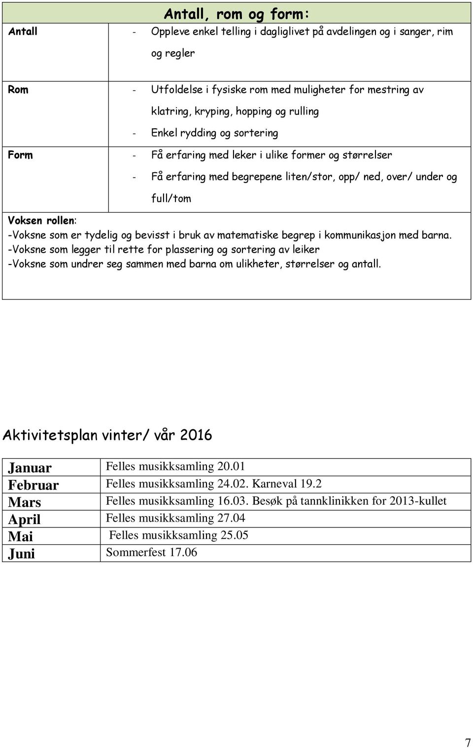 bevisst i bruk av matematiske begrep i kommunikasjon med barna.