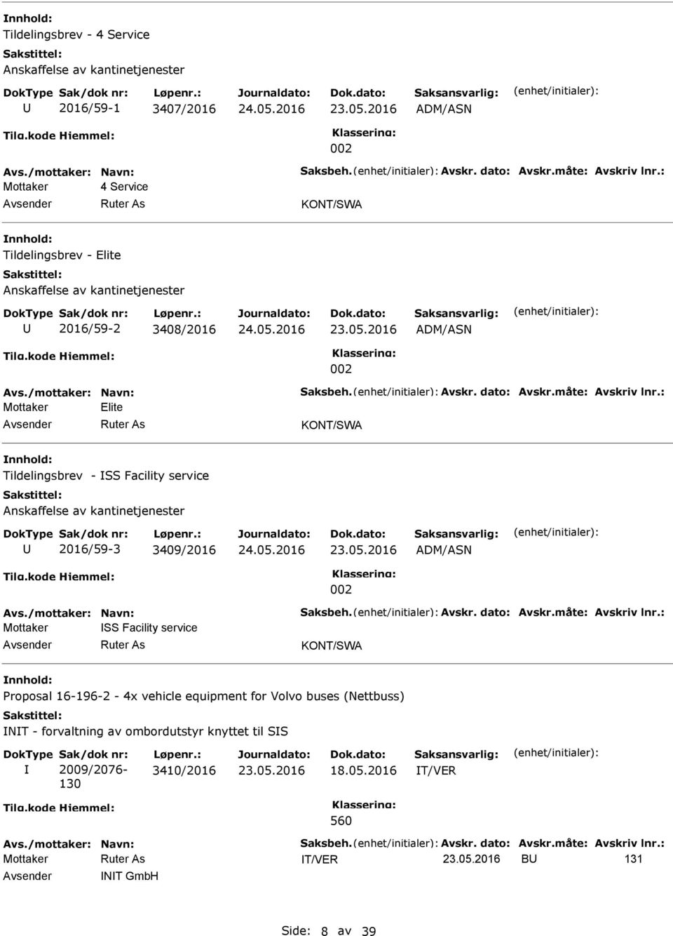 : Mottaker Elite KONT/SWA nnhold: Tildelingsbrev - SS Facility service Anskaffelse av kantinetjenester 2016/59-3 3409/2016 ADM/ASN 002 Avs./mottaker: Navn: Saksbeh. Avskr. dato: Avskr.