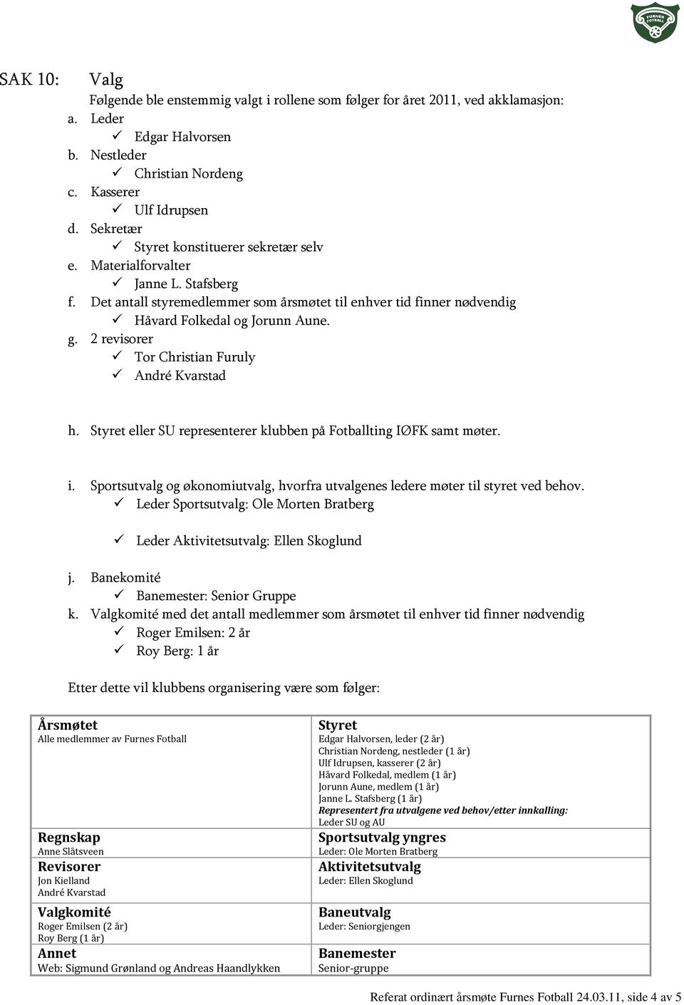 2 revisorer Tor Christian Furuly André Kvarstad h. Styret eller SU representerer klubben på Fotballting IØFK samt møter. i.