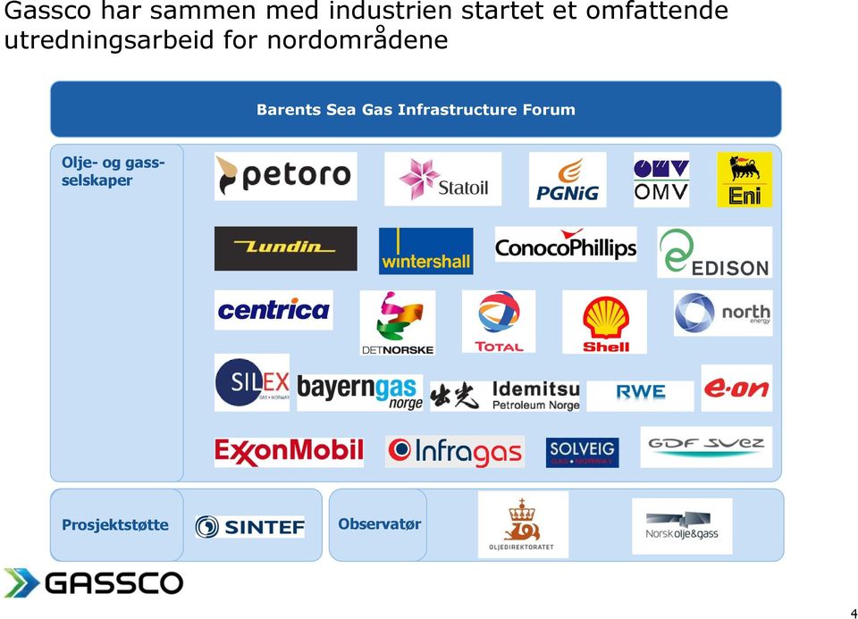 nordområdene Barents Sea Gas Infrastructure