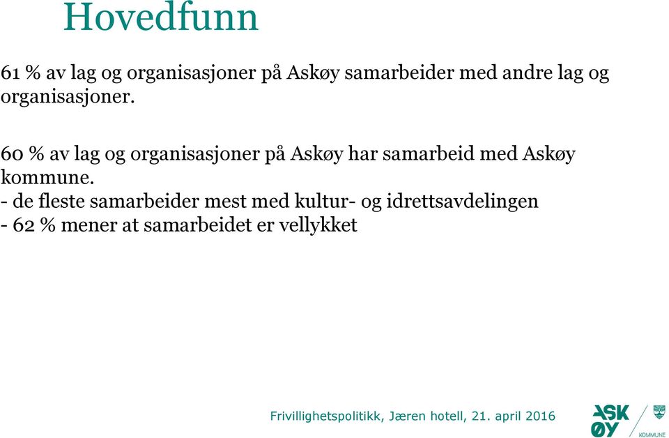 60 % av lag og organisasjoner på Askøy har samarbeid med Askøy