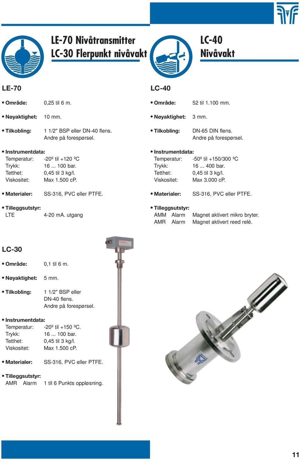 000 cp. SS-316, PVC eller PTFE. SS-316, PVC eller PTFE. LTE 4-20 ma. utgang AMM Alarm Magnet aktivert mikro bryter. AMR Alarm Magnet aktivert reed relé. LC-30 Område: 0,1 til 6 m. 5 mm.