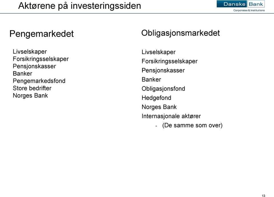 Norges Bank Livselskaper Forsikringsselskaper Pensjonskasser Banker