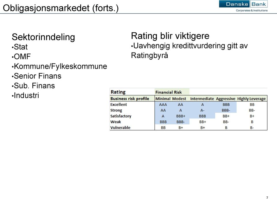 Kommune/Fylkeskommune Senior Finans Sub.