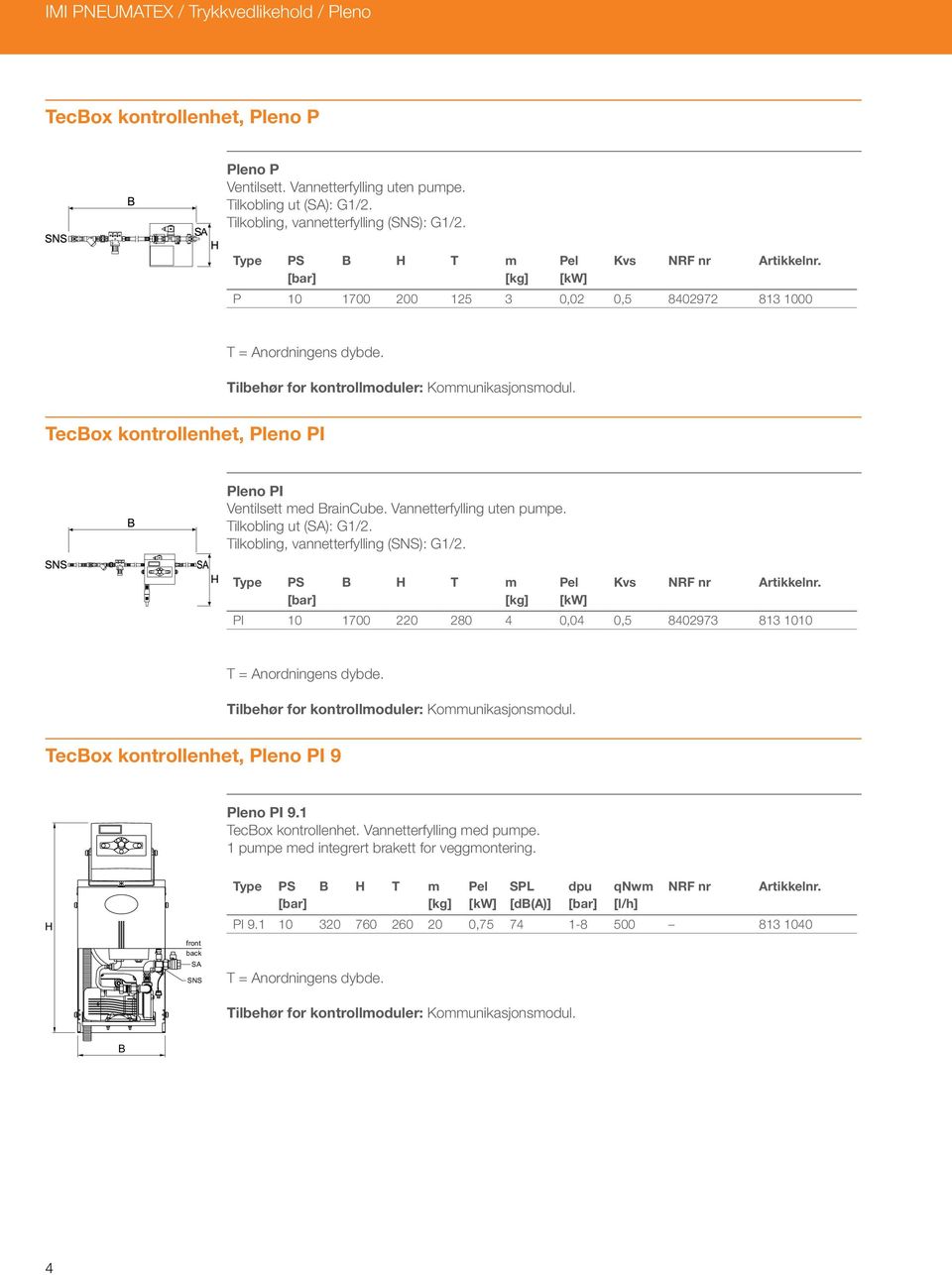 Tilkobling ut (SA): G1/2. Tilkobling, vannetterfylling (SNS): G1/2. T m Kvs PI 10 1700 220 280 4 0,04 0,5 8402973 813 1010 Tilbehør for kontrollmoduler: Kommunikasjonsmodul.