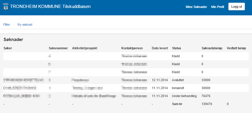 Side 4 av 5 Under Mine søknader oppe til høyre vises dine søknader og søknader som er sendt inn på vegne av organisasjonen(e) du er knyttet til.