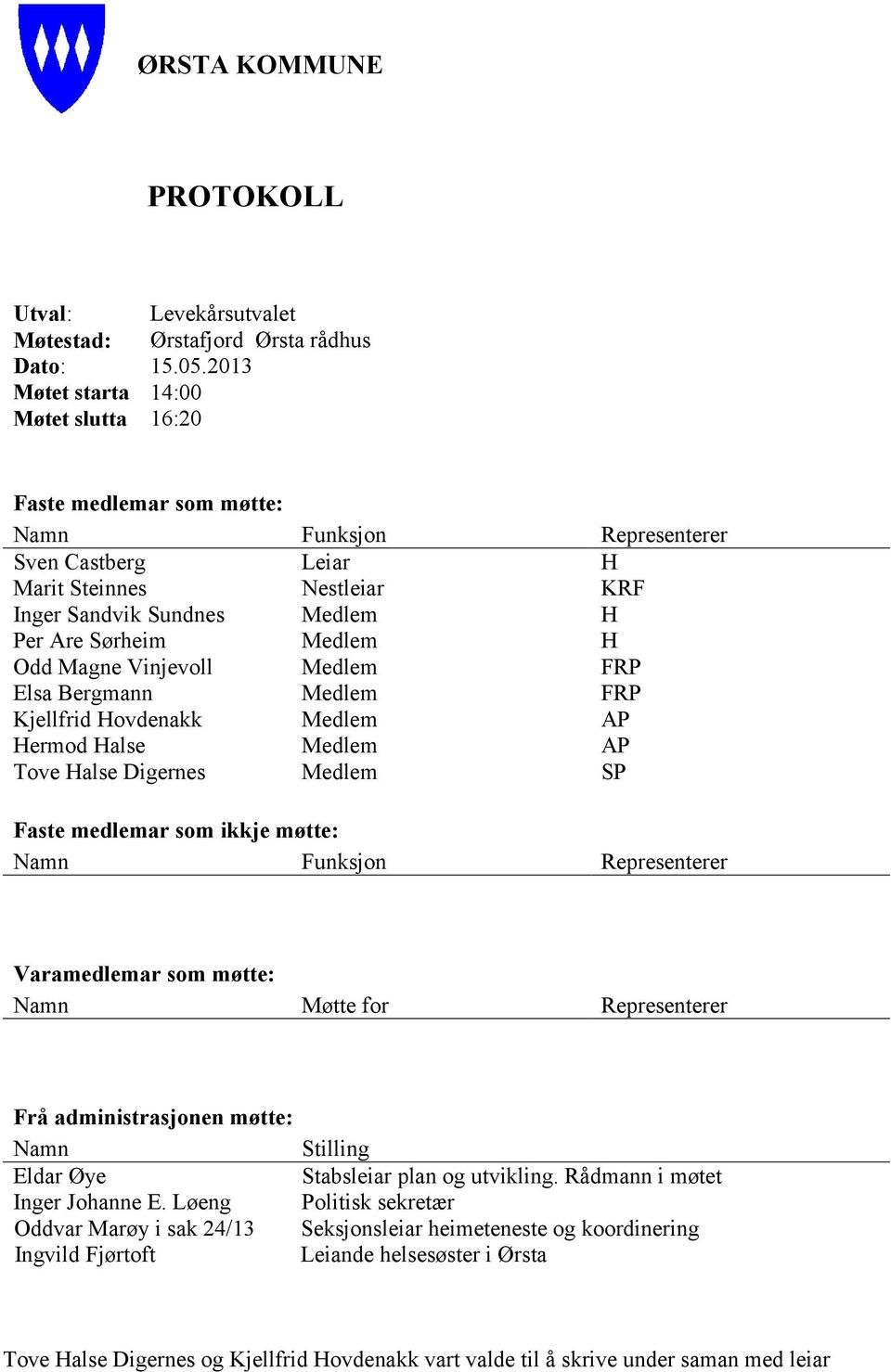 Medlem H Odd Magne Vinjevoll Medlem FRP Elsa Bergmann Medlem FRP Kjellfrid Hovdenakk Medlem AP Hermod Halse Medlem AP Tove Halse Digernes Medlem SP Faste medlemar som ikkje møtte: Namn Funksjon