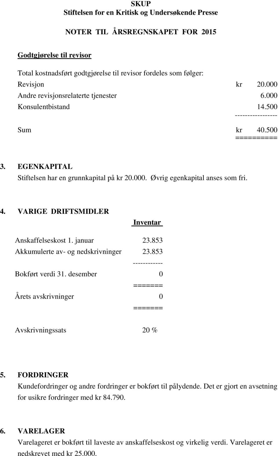 januar 23.853 Akkumulerte av- og nedskrivninger 23.853 ------------ Bokført verdi 31. desember 0 ======= Årets avskrivninger 0 ======= Avskrivningssats 20 % 5.