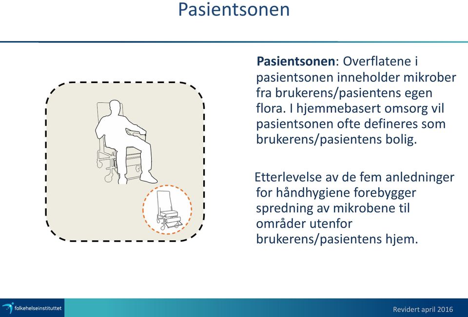 I hjemmebasert omsorg vil pasientsonen ofte defineres som brukerens/pasientens