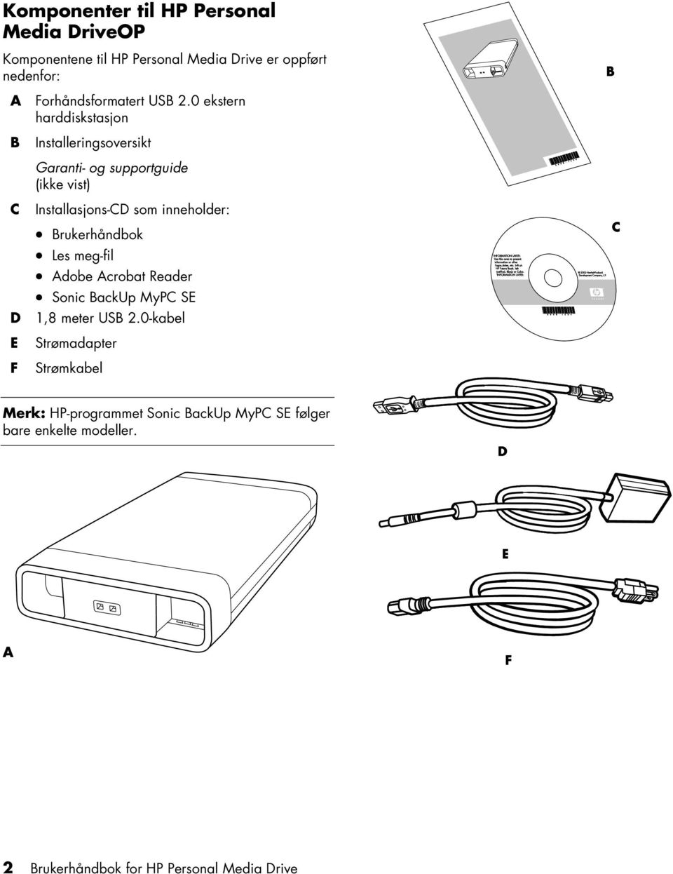 0 ekstern harddiskstasjon B Installeringsoversikt Garanti- og supportguide (ikke vist) C Installasjons-CD som inneholder: