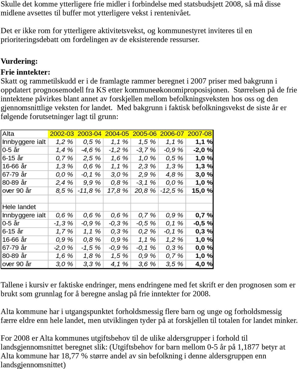 Vurdering: Frie inntekter: Skatt og rammetilskudd er i de framlagte rammer beregnet i 2007 priser med bakgrunn i oppdatert prognosemodell fra KS etter kommuneøkonomiproposisjonen.