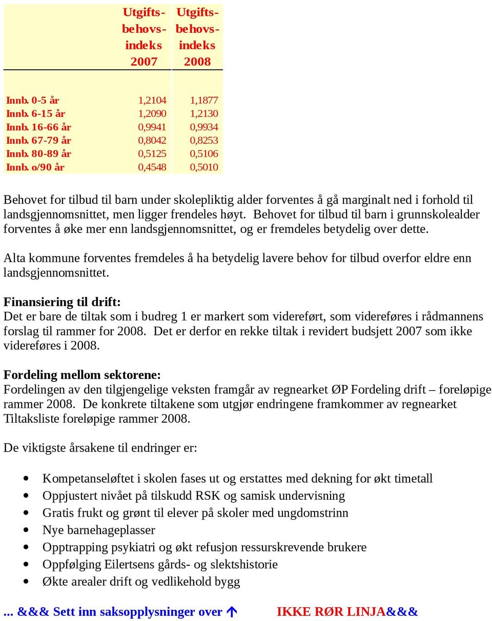 Behovet for tilbud til barn i grunnskolealder forventes å øke mer enn landsgjennomsnittet, og er fremdeles betydelig over dette.