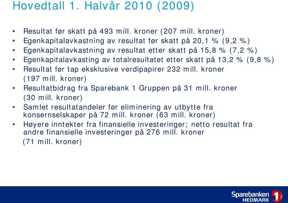 totalresultatet etter skatt på 13,2 % (9,8 %) Resultat før tap eksklusive verdipapirer 232 mill. kroner (197 mill.