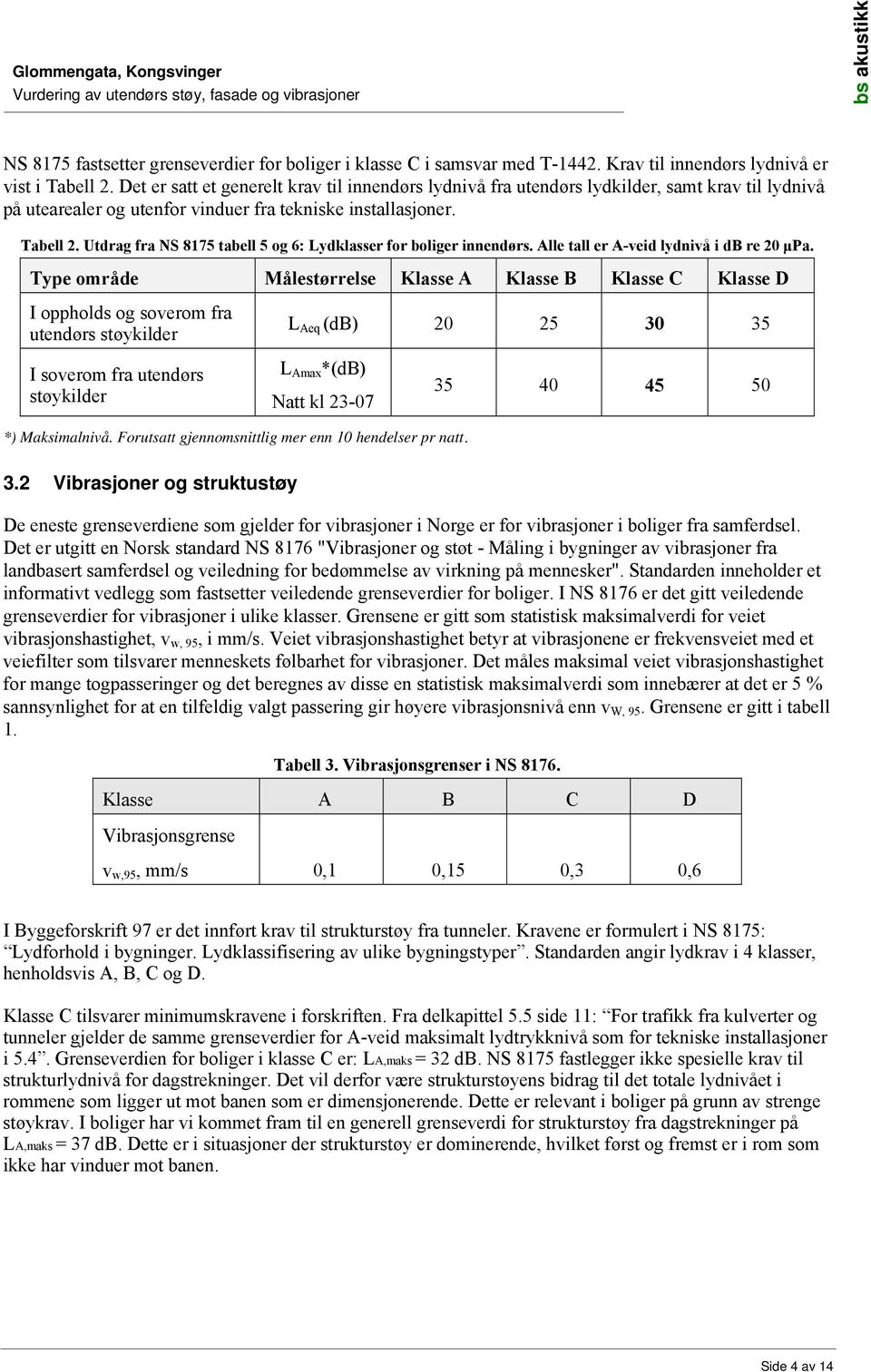 Utdrag fra S 8175 tabell 5 og 6: Lydklasser for boliger innendørs. Alle tall er A-veid lydnivå i db re 20 μpa.
