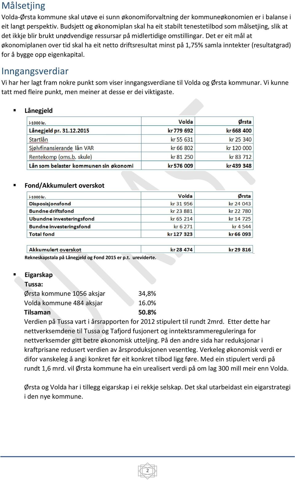 Det er eit mål at økonomiplanen over tid skal ha eit netto driftsresultat minst på 1,75% samla inntekter (resultatgrad) for å bygge opp eigenkapital.