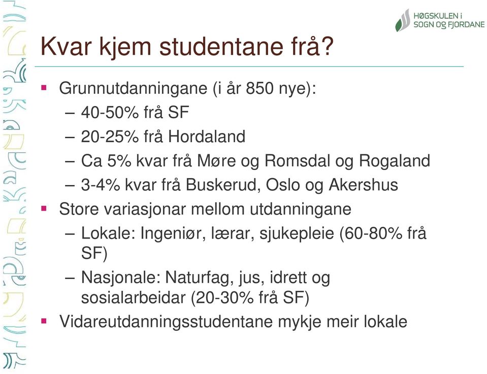Romsdal og Rogaland 3-4% kvar frå Buskerud, Oslo og Akershus Store variasjonar mellom