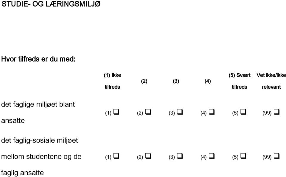 det faglige miljøet blant ansatte det