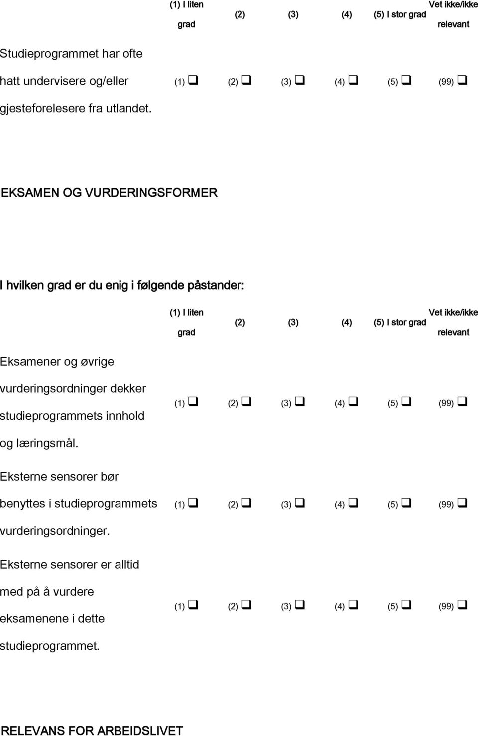 Eksamener og øvrige vurderingsordninger dekker studieprogrammets innhold og læringsmål.