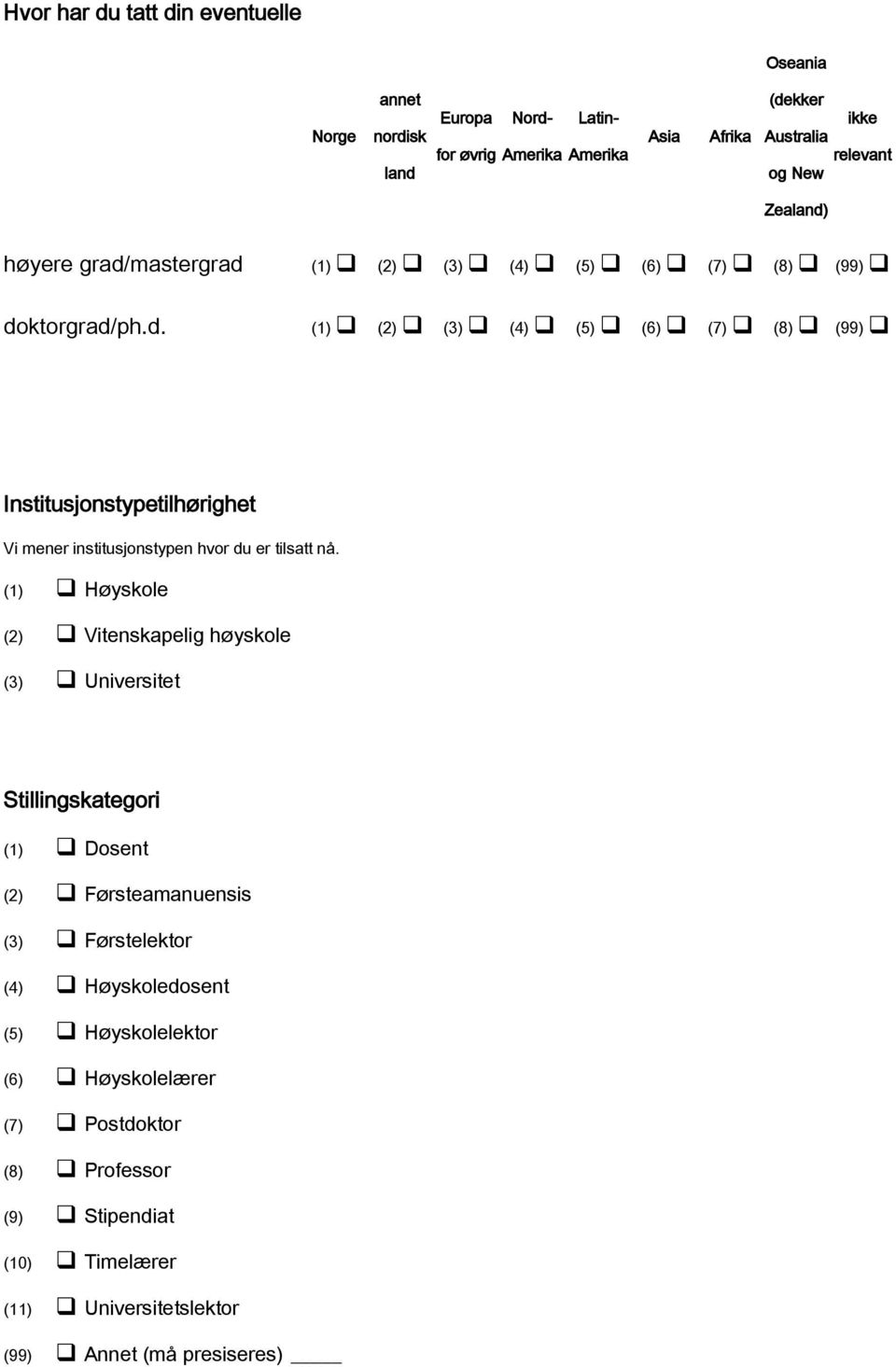 (1) Høyskole (2) Vitenskapelig høyskole (3) Universitet Stillingskategori (1) Dosent (2) Førsteamanuensis (3) Førstelektor (4) Høyskoledosent (5)