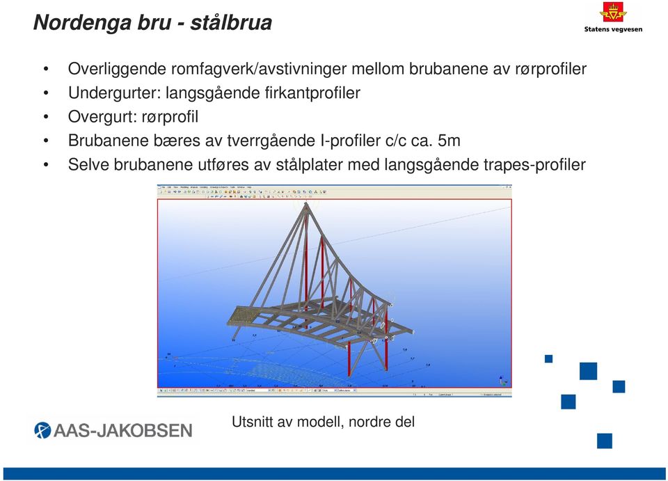 rørprofil Brubanene bæres av tverrgående I-profiler c/c ca.