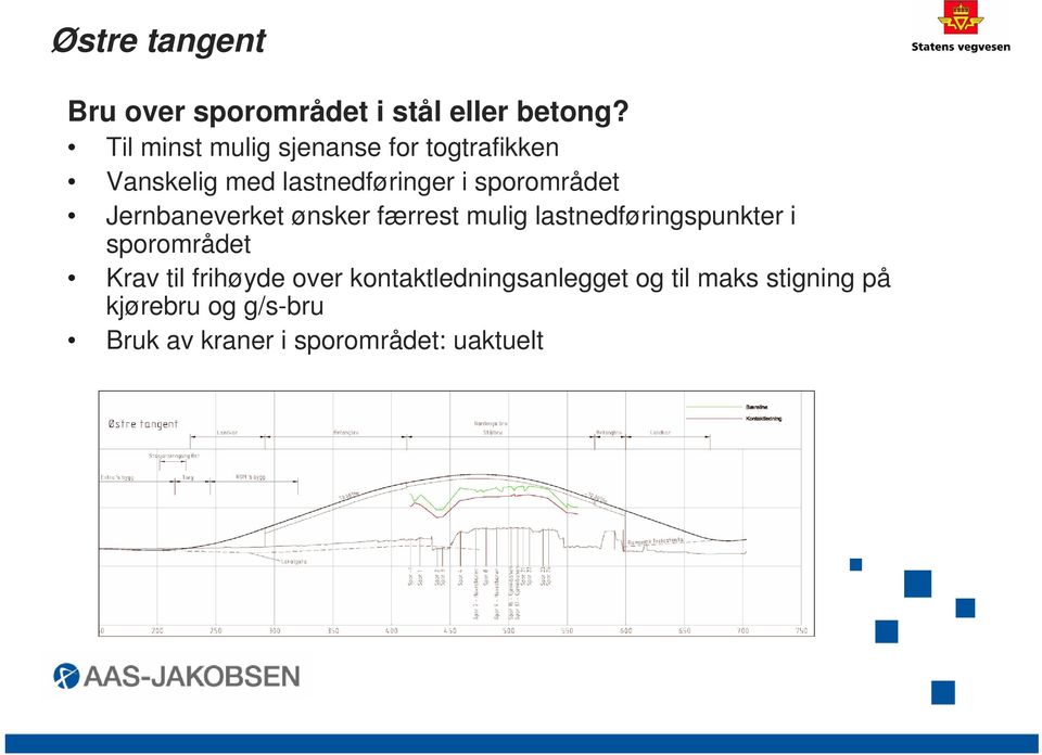 Jernbaneverket ønsker færrest mulig lastnedføringspunkter i sporområdet Krav til