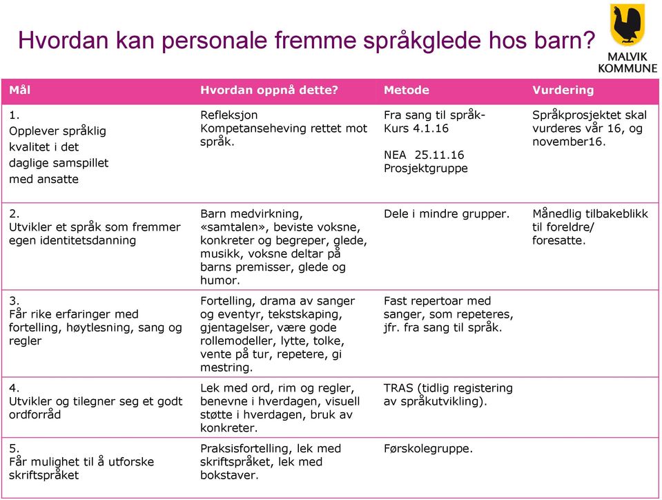 16 Prosjektgruppe Språkprosjektet skal vurderes vår 16, og november16. 2.