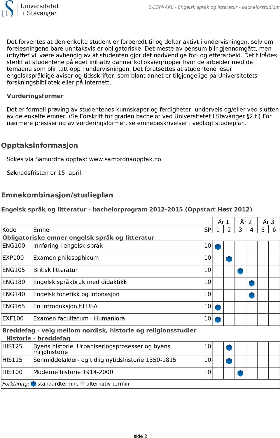 Det tilrådes sterkt at studentene på eget initiativ danner kollokviegrupper hvor de arbeider med de temaene som blir tatt opp i undervisningen.