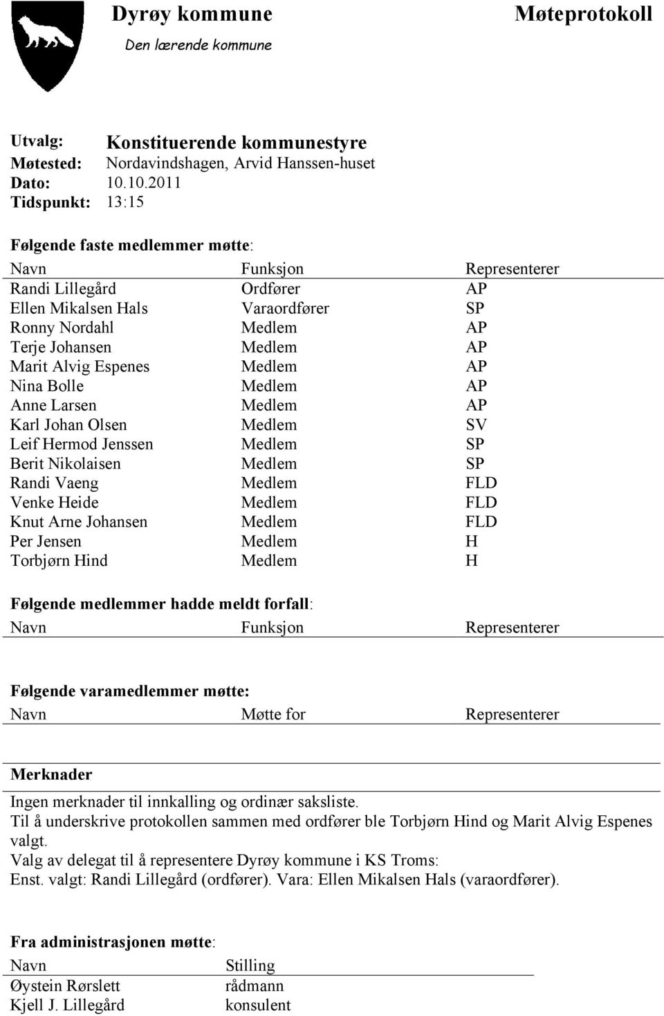 Marit Alvig Espenes Medlem AP Nina Bolle Medlem AP Anne Larsen Medlem AP Karl Johan Olsen Medlem SV Leif Hermod Jenssen Medlem SP Berit Nikolaisen Medlem SP Randi Vaeng Medlem FLD Venke Heide Medlem