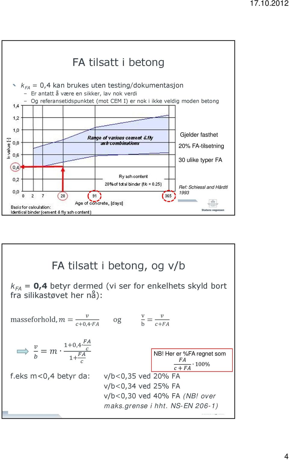 tilsatt i betong, og v/b k FA = 0,4 betyr dermed (vi ser for enkelhets skyld bort fra silikastøvet her nå): masseforhold,, og, f.