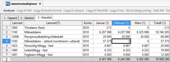 3 - Resultat Kolonnene Januar Mars er formlene du lagde Totalt er Sum, som du valgte i Legg til felt Formater