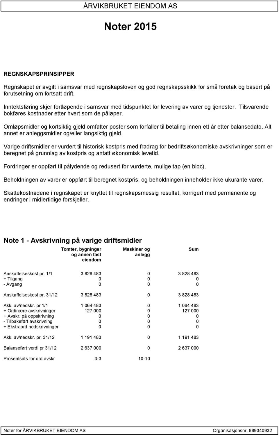 Omløpsmidler og kortsiktig gjeld omfatter poster som forfaller til betaling innen ett år etter balansedato. Alt annet er anleggsmidler og/eller langsiktig gjeld.