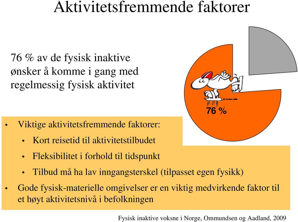 76 % Tilbud må ha lav inngangsterskel (tilpasset egen fysikk) Gode fysisk-materielle omgivelser er en viktig