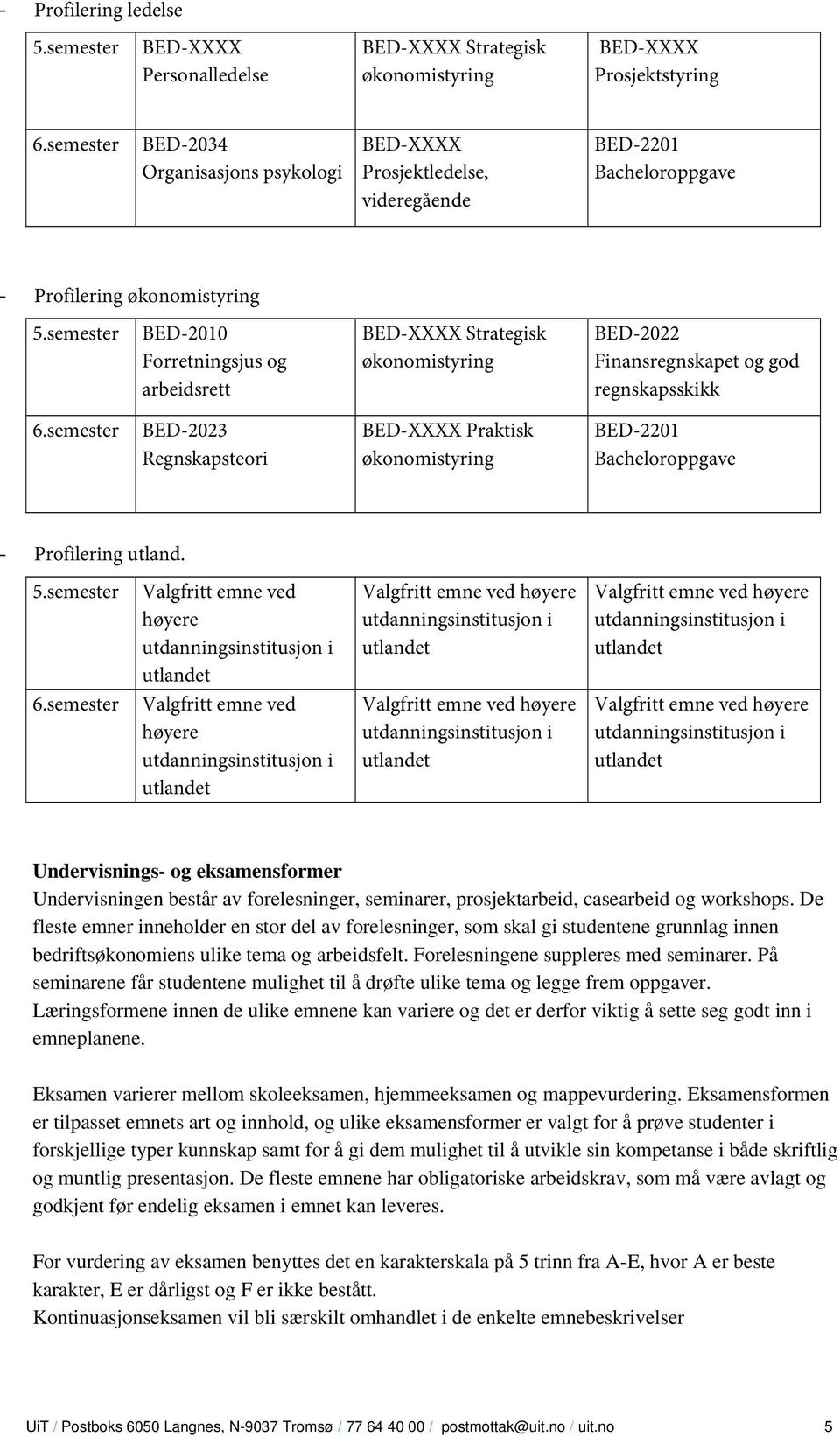 Studieplan for bachelorgraden i økonomi og administrasjon - PDF Gratis  nedlasting