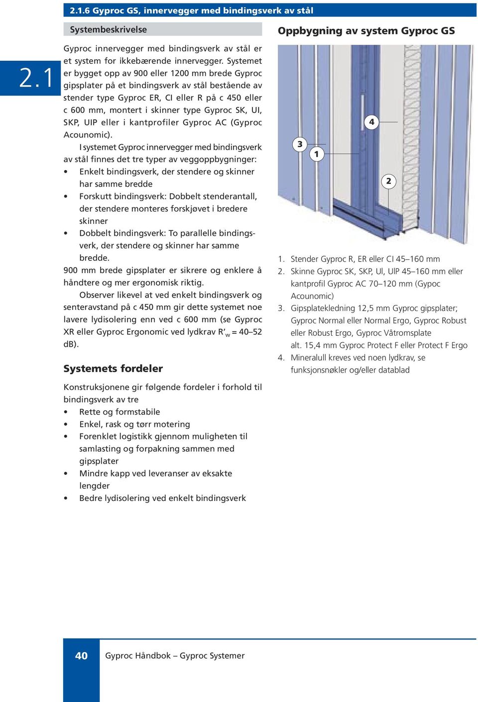 SKP, UIP eller i kantprofiler Gyproc AC (Gyproc Acounomic).