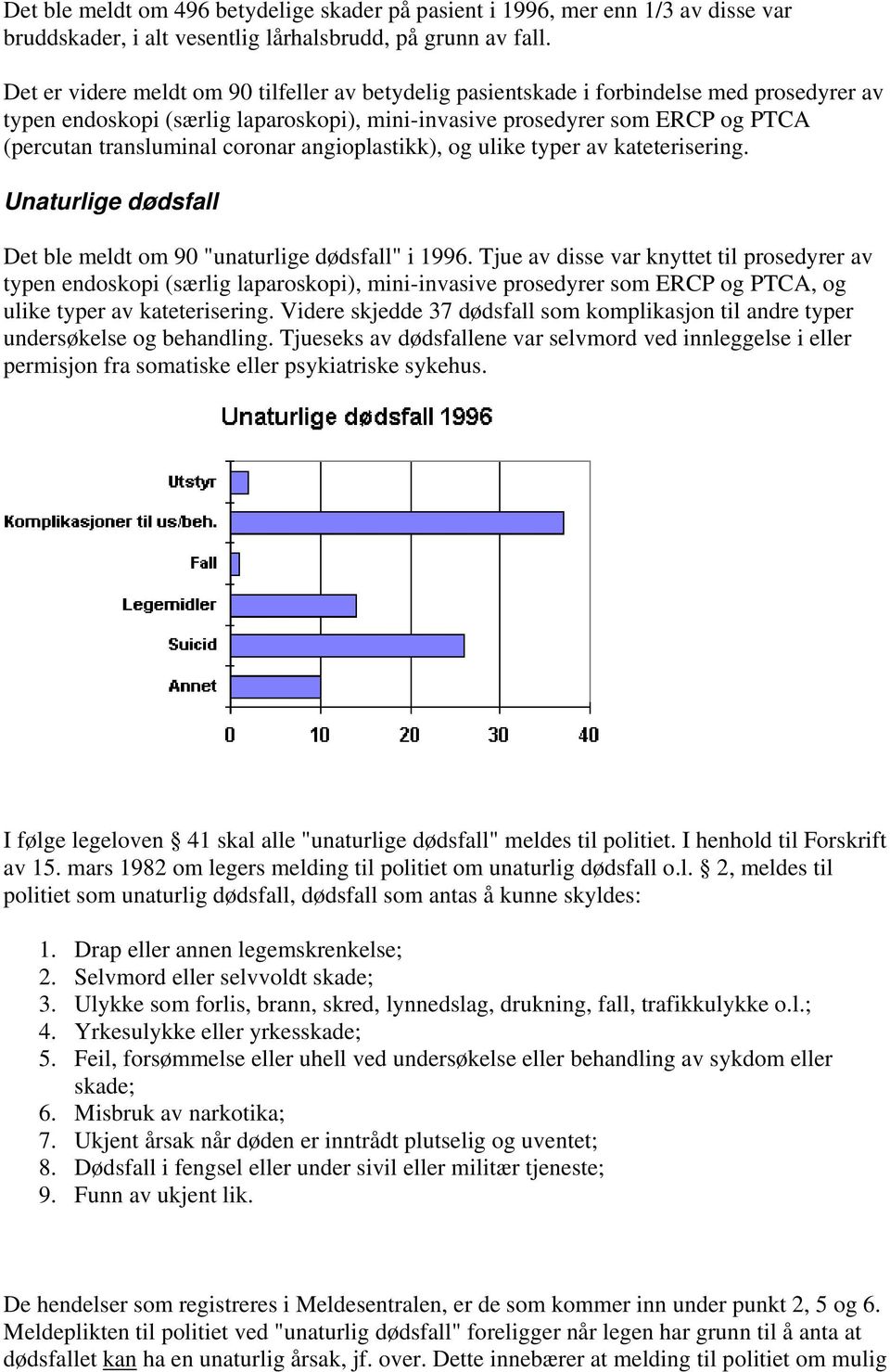 coronar angioplastikk), og ulike typer av kateterisering. Unaturlige dødsfall Det ble meldt om 90 "unaturlige dødsfall" i 1996.