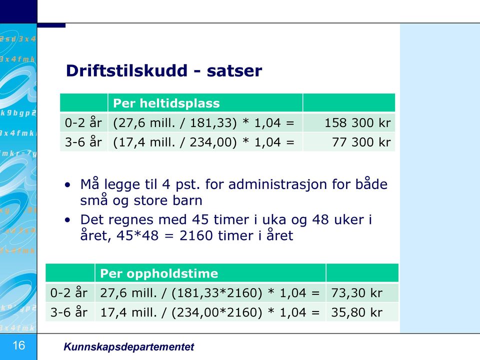 for administrasjon for både små og store barn Det regnes med 45 timer i uka og 48 uker i året, 45*48 =